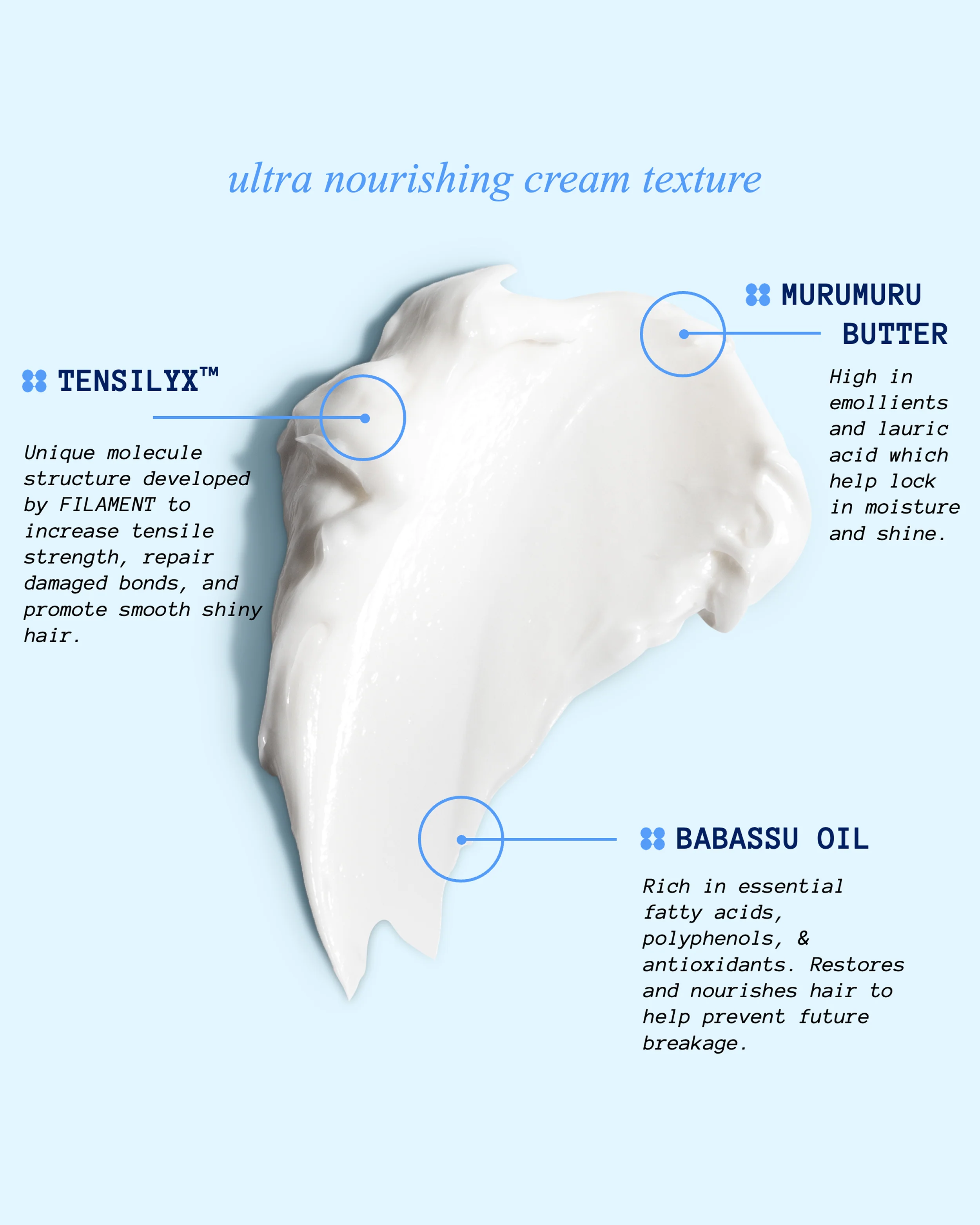 TS.02/Tt : Tensile Strength Hair Treatment Mask - Image 3