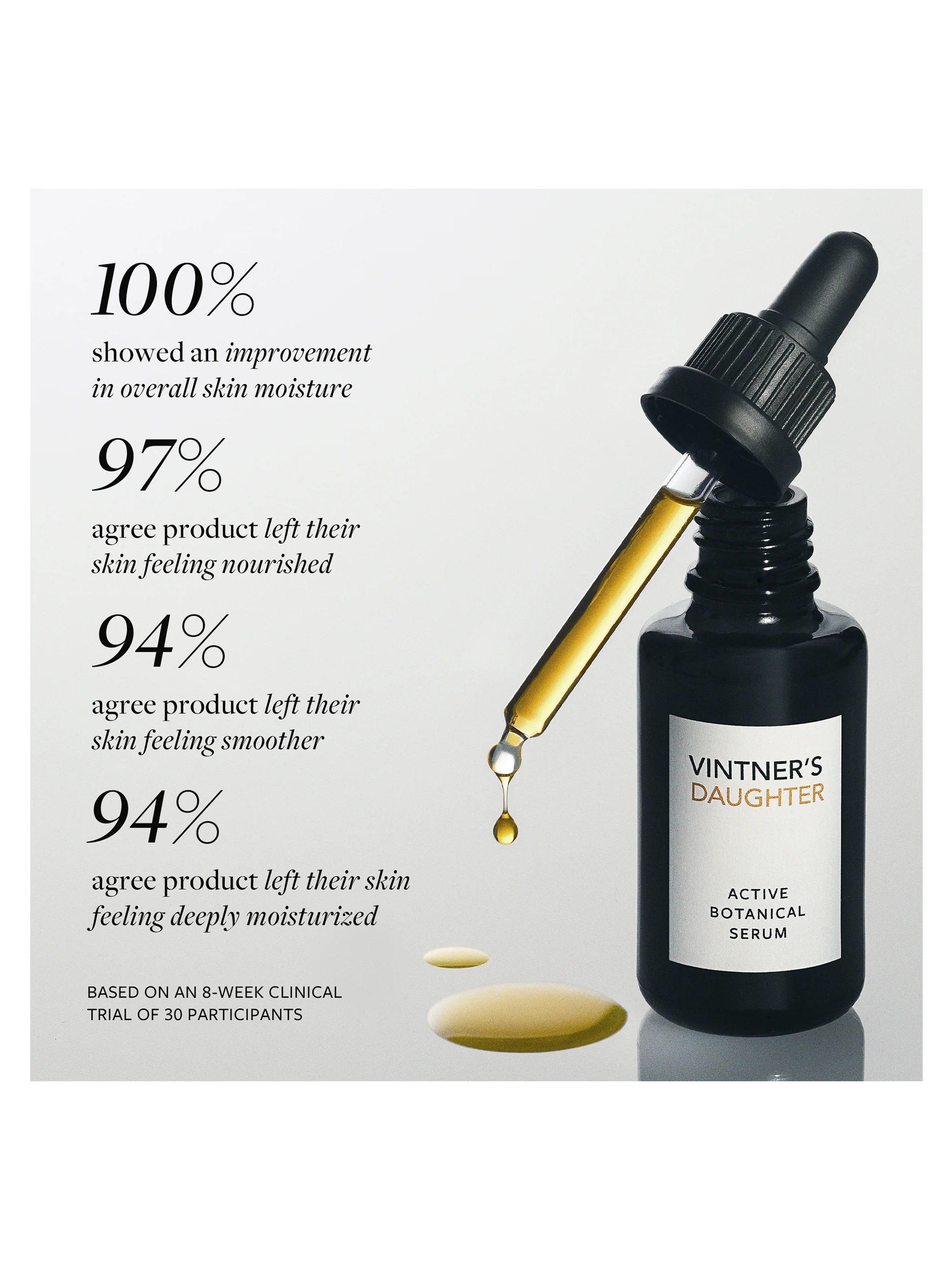 Active Botanical Serum - Image 6